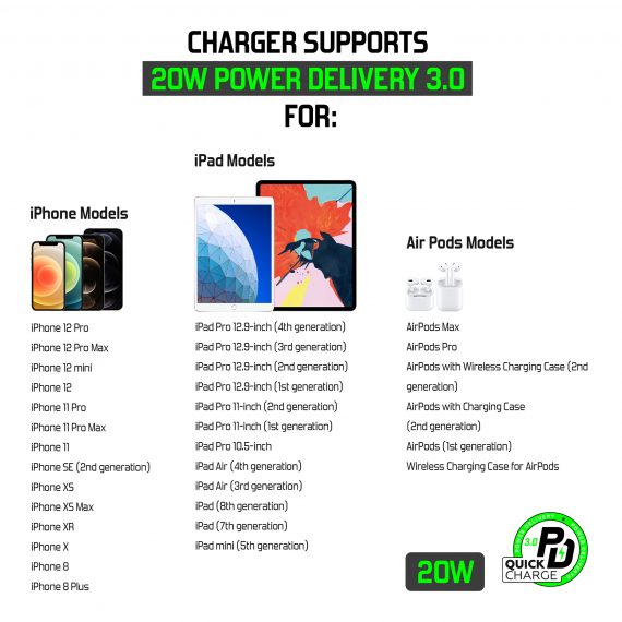 3-Port USB Smart ID 37W Wall Quick Charger QC4+ - PD3.0+2.4A_DN2