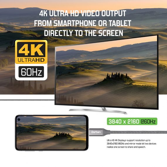 4K