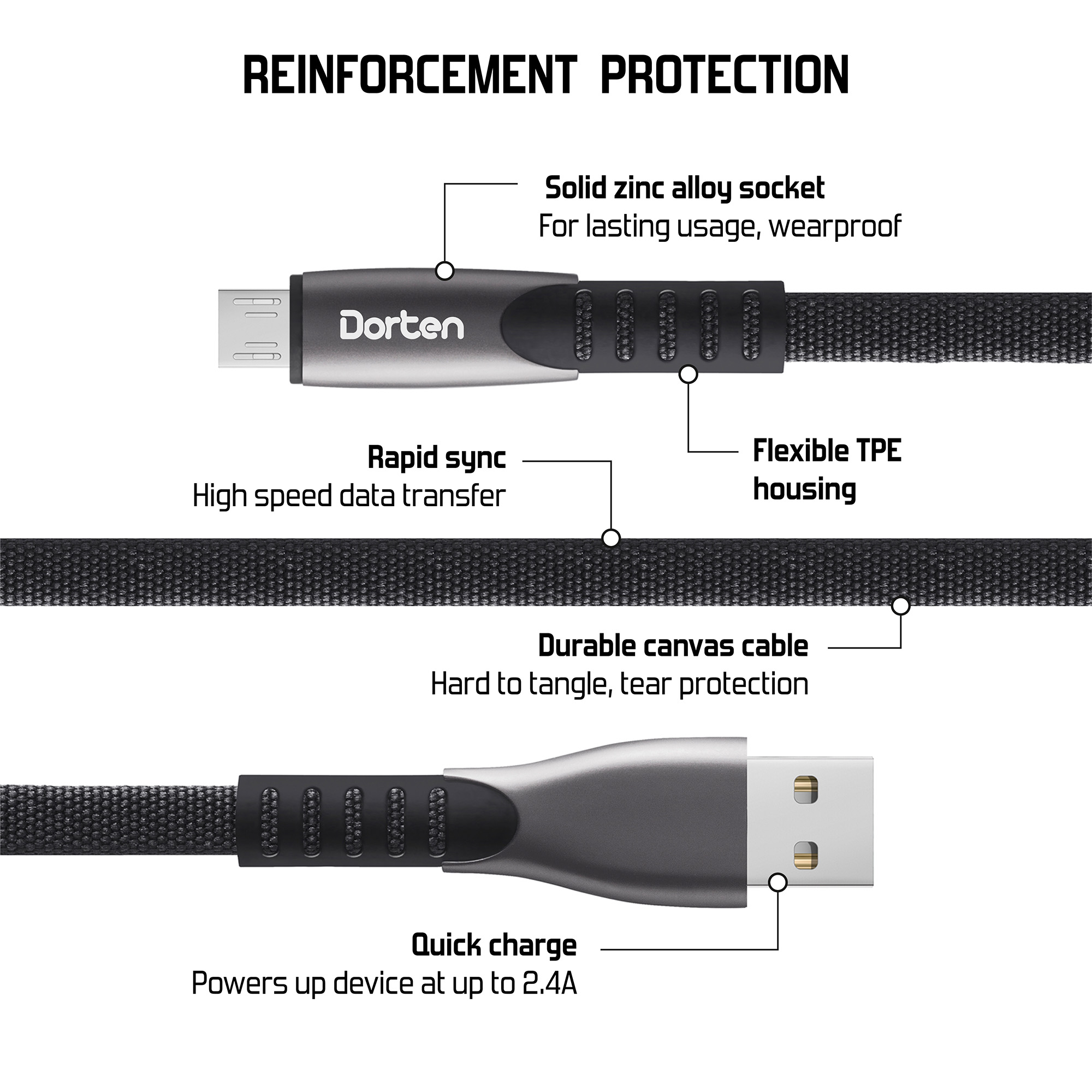 Steel series WORK Steel series WORK