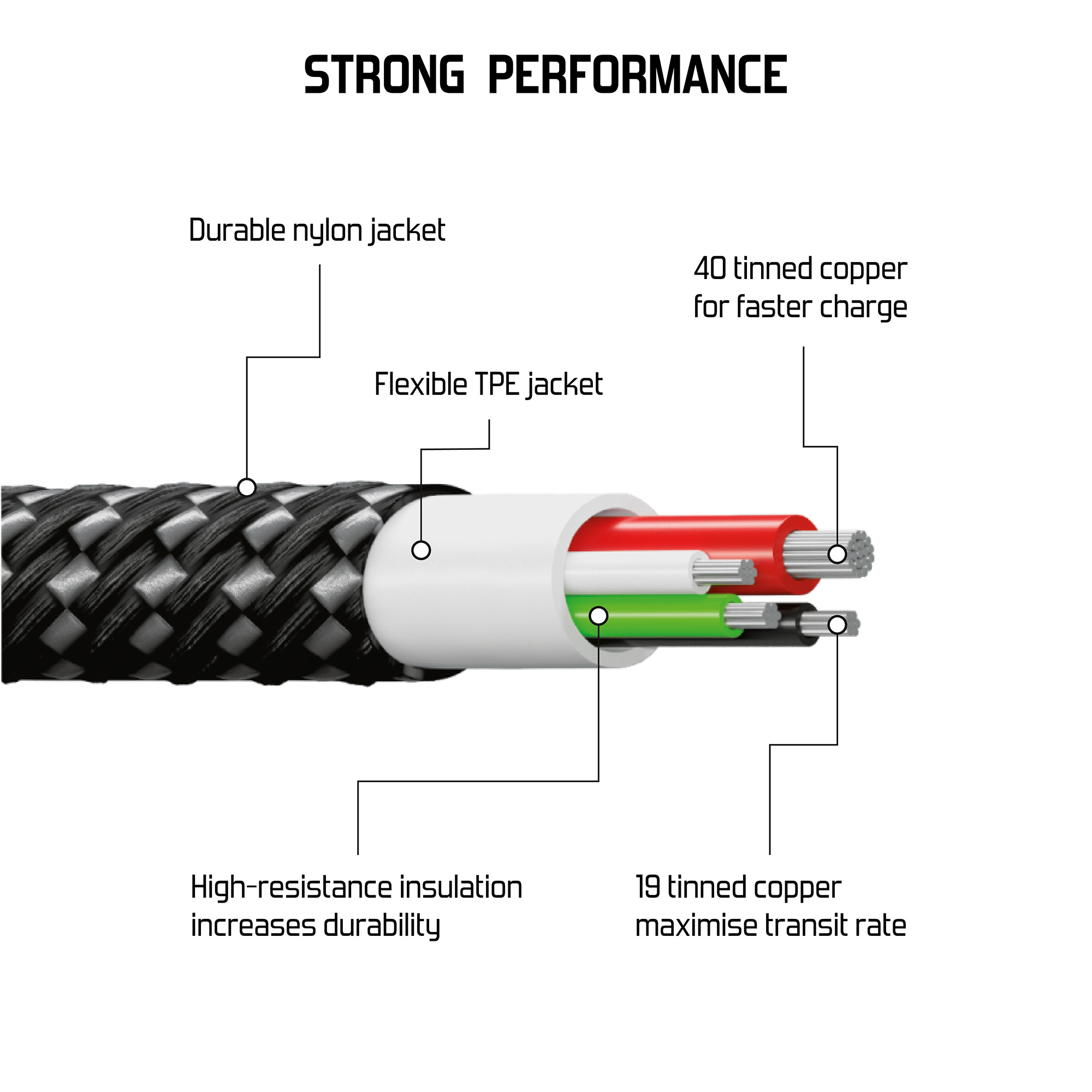 Steel series WORK Steel series WORK