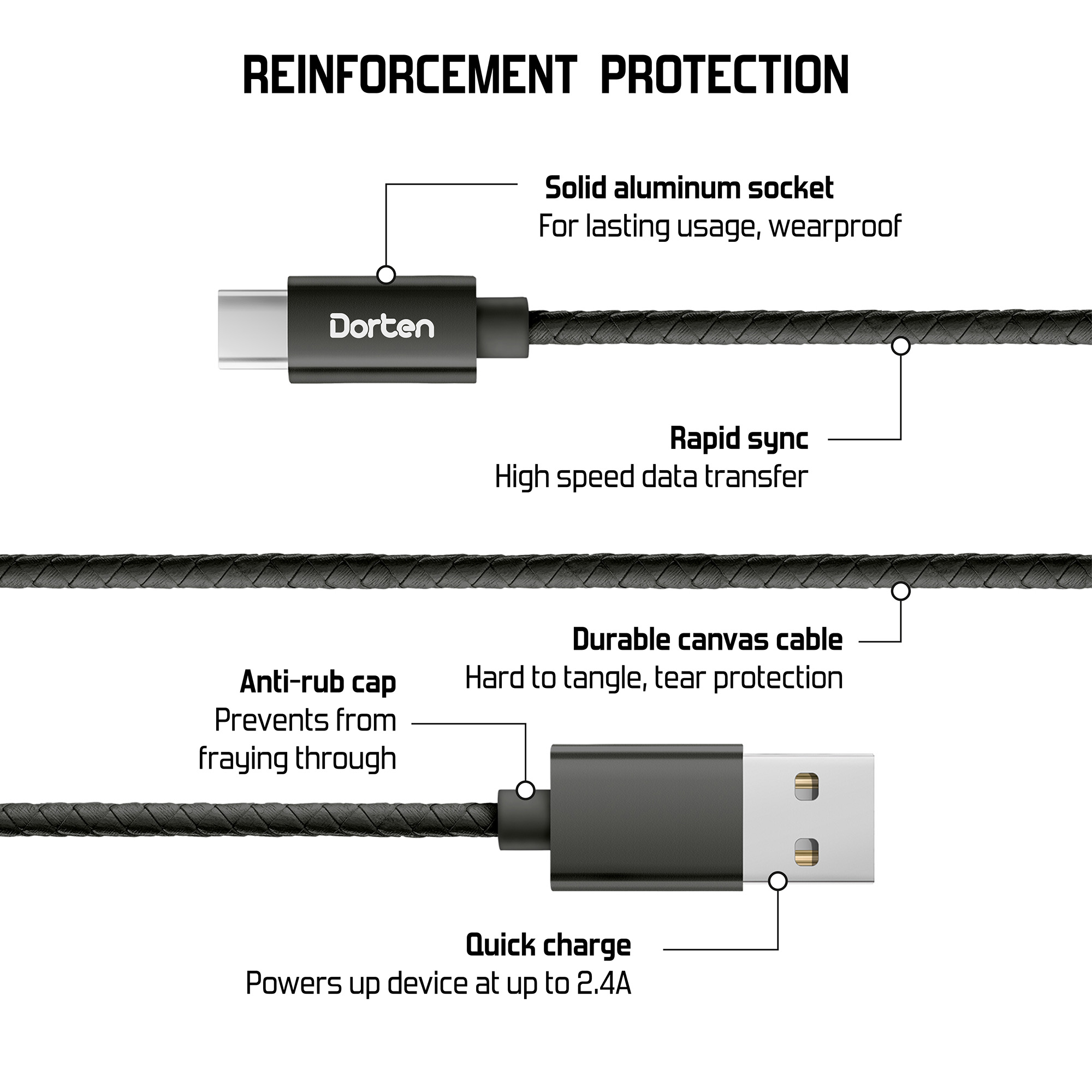 Steel series WORK Steel series WORK