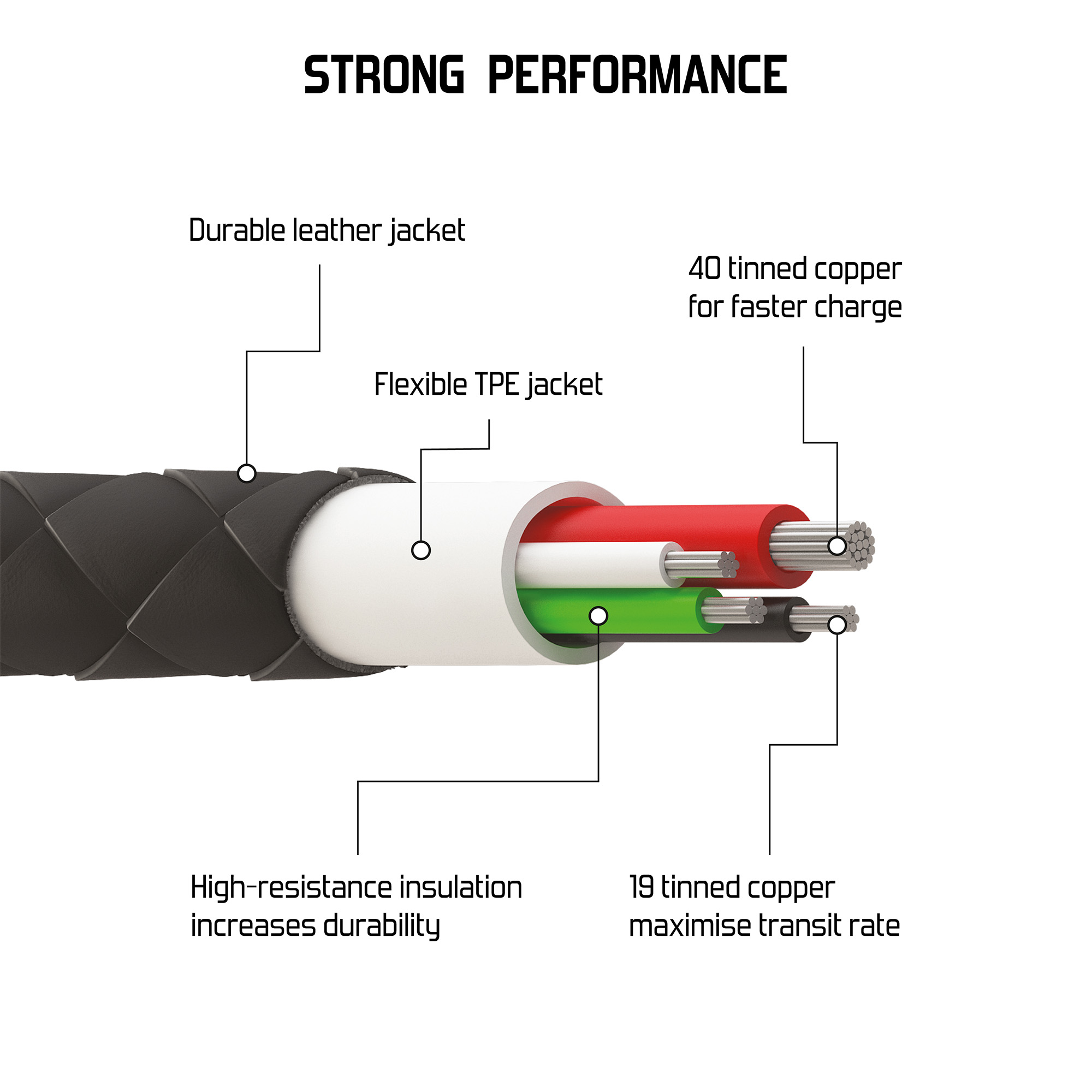Steel series WORK Steel series WORK