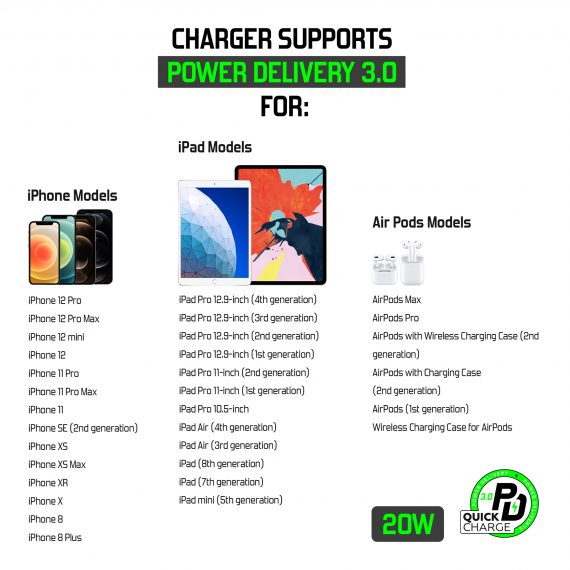 3-Port USB Smart ID 37W Wall Quick Charger QC4+ - PD3.0+2.4A_DN2