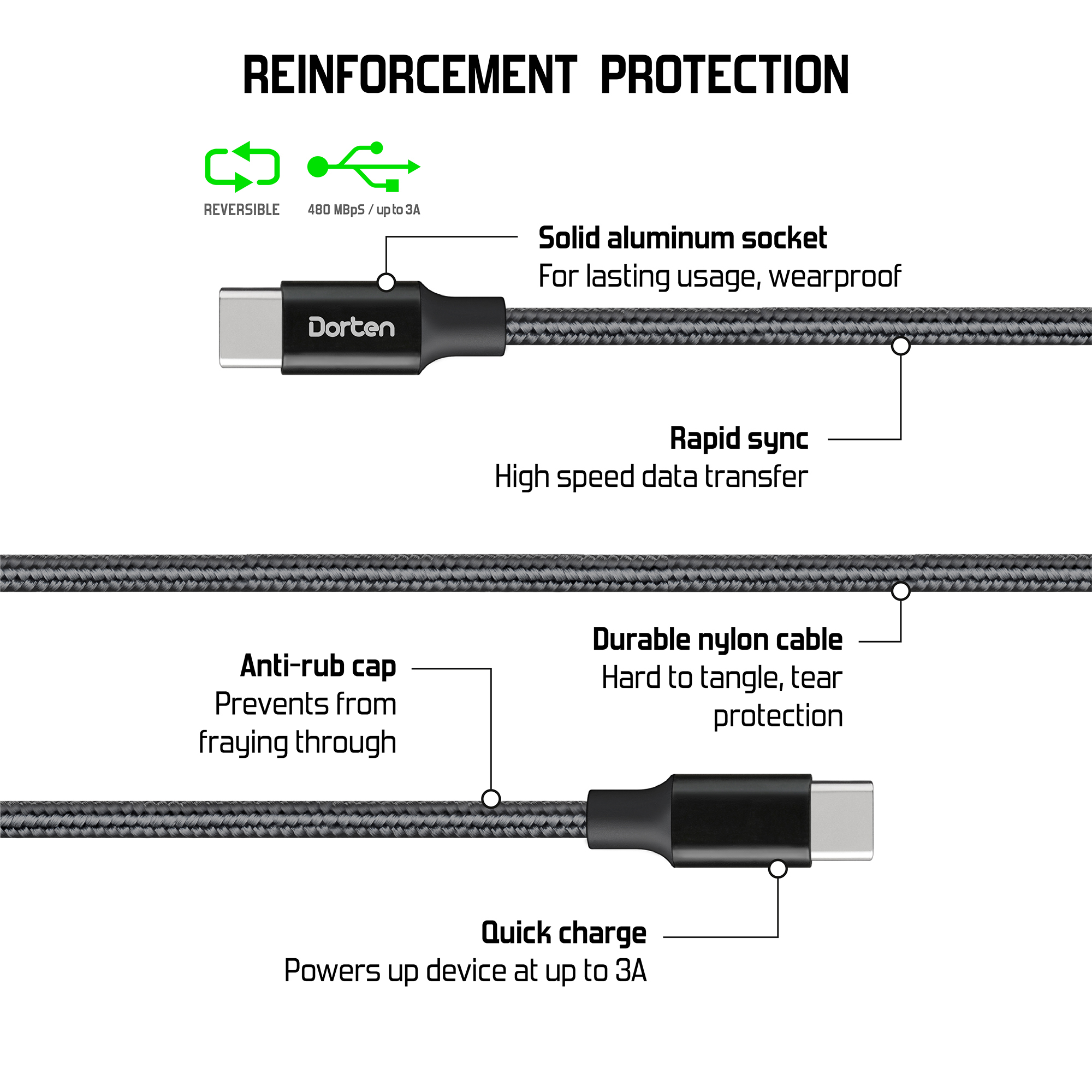 Metallic series 1.2m WORK