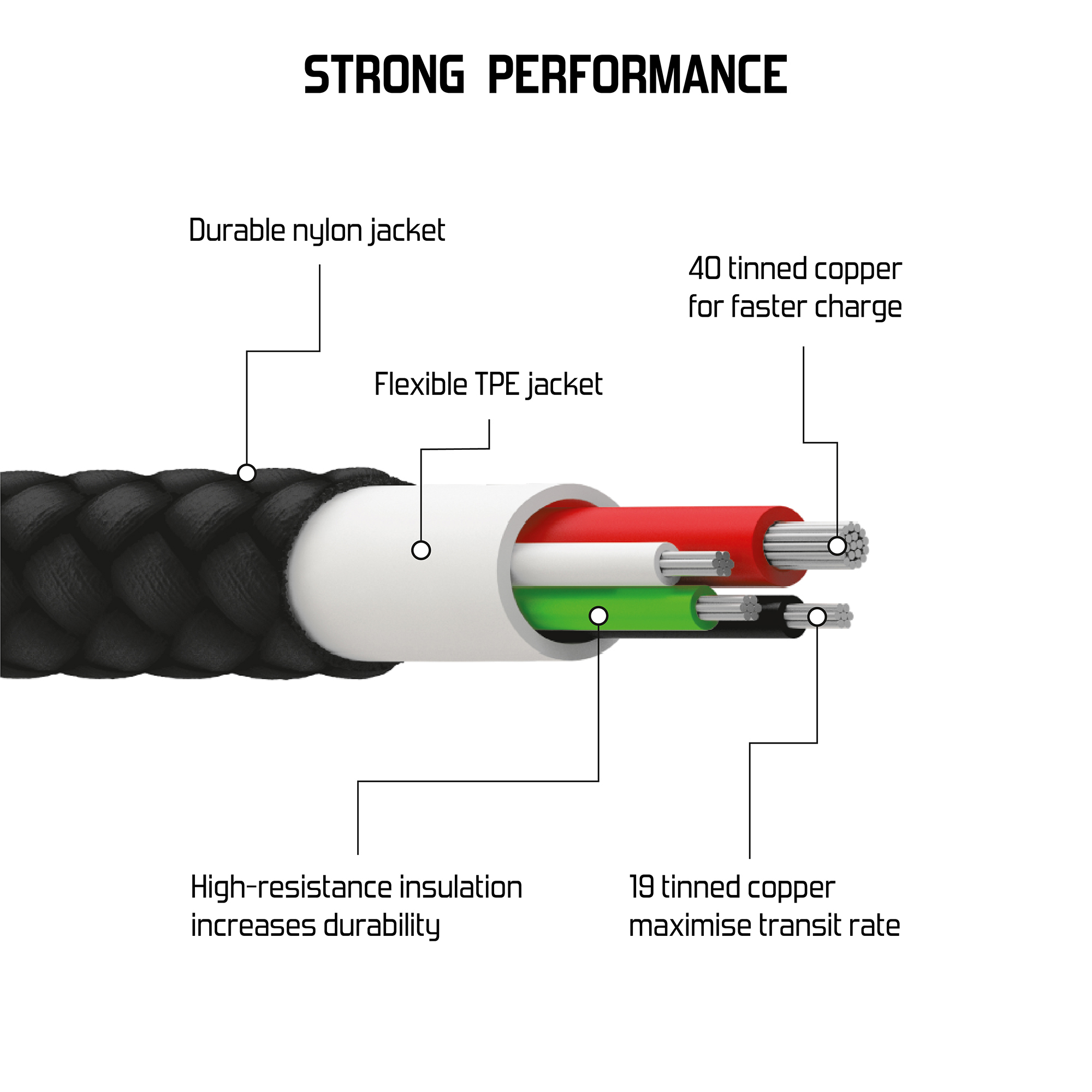 Metallic series 1.2m WORK