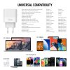 2-Port USB Smart ID 35W Wall Quick Charger - PD3.0-PPS_DN206000_4